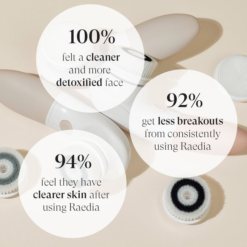 Silicone Brush  Ultimate Skin Spa & Raedia – Vanity Planet